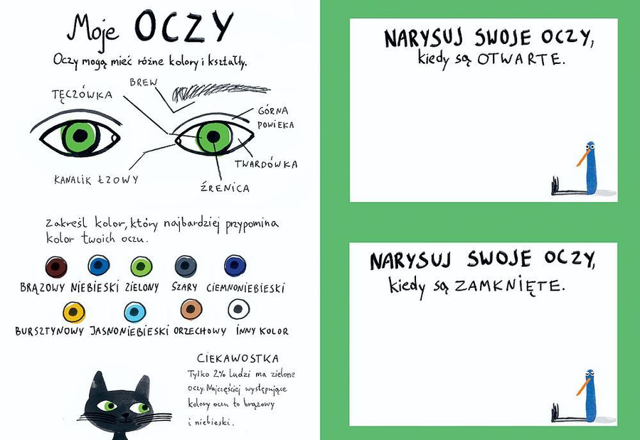 Moja książka o mnie