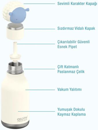 Butelka termiczna ze słomką Bestie Asobu –Meduza Różowa