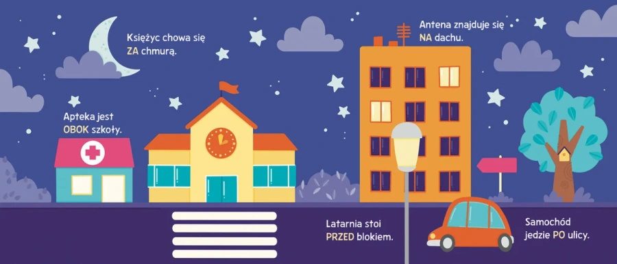 Paluszkowo. Poznaj kierunki