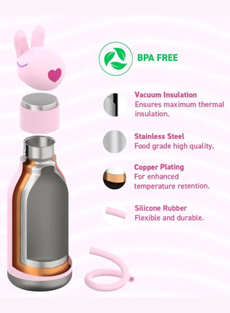 Butelka termiczna ze słomką Bestie Asobu –Królik