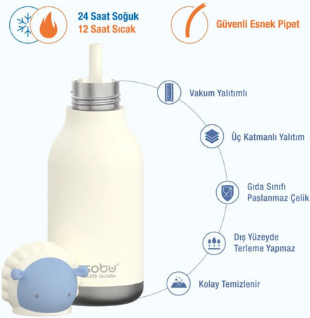 Butelka termiczna ze słomką Bestie Asobu –Owca