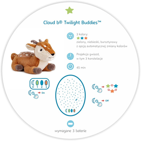 Pluszowy projektor dla dzieci - Sarenka - przyjaciel do snu - Cloud b® Twilight