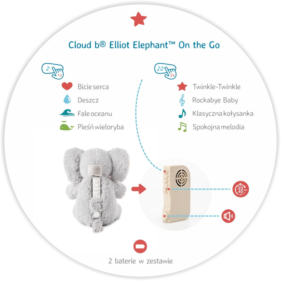 Szumiący słoń z pozytywką - Cloud b® Elliot Elephant™