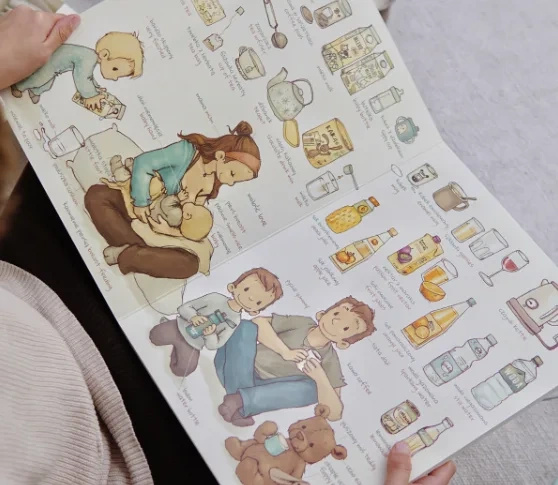 Słownik obrazkowy. Jedzenie i picie