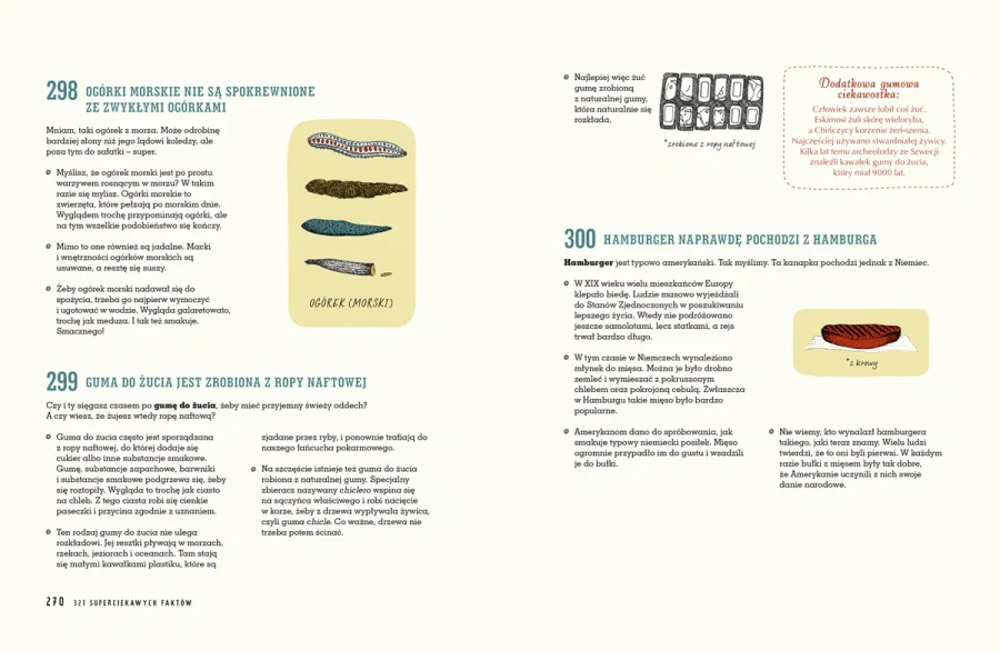 321 SUPERCIEKAWYCH FAKTÓW