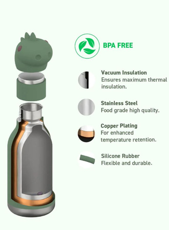 Butelka termiczna ze słomką Bestie Asobu –Dinozaur