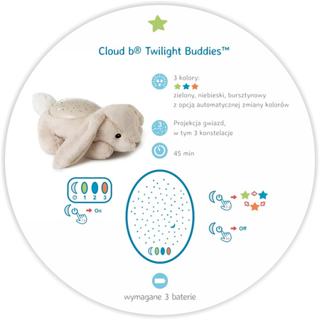 Pluszowy projektor dla dzieci - Króliczek - przyjaciel do snu - Cloud b® Twilight