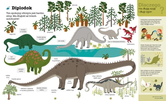 Pierwsza encyklopedia. Dinozaury