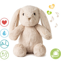 Szumiący królik z czujnikiem ruchu i pozytywką - Cloud b® LoveLight Buddies Billy Bunny