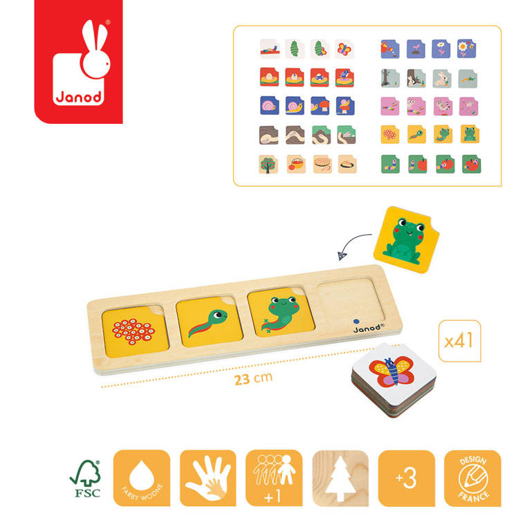 Drewniana układanka, karty sekwencji, ogród