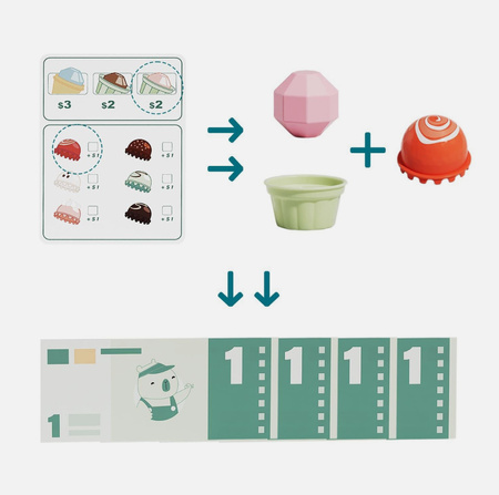 Zabawka edukacyjna duża lodziarnia 36m+, Topbright
