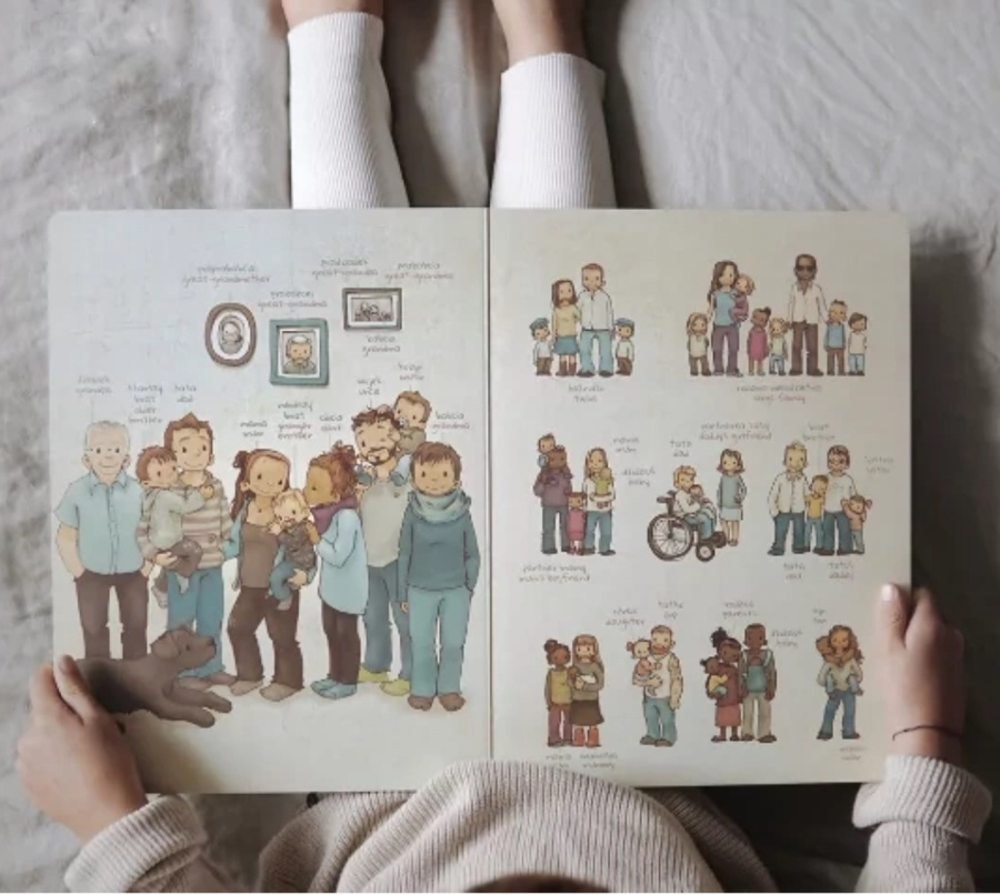 Słownik obrazkowy. Ja i mój świat