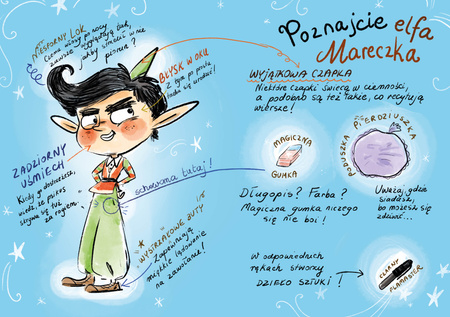 24 psikusy elfa Mareczka
