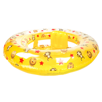 Kółko treningowe, Circus