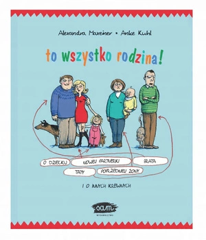 To wszystko rodzina!